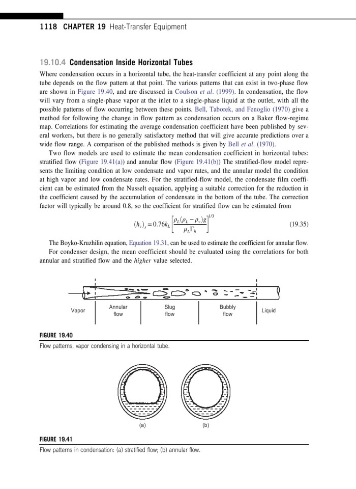 image for page Chemical engineering design principles practice and economics of plant and process design
