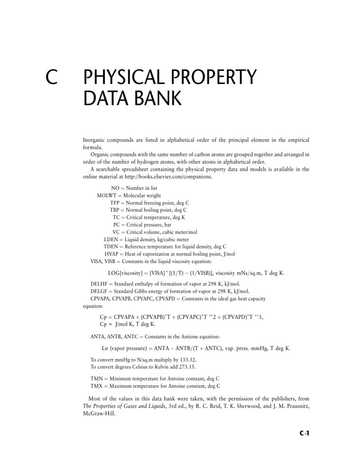 image for page Chemical engineering design principles practice and economics of plant and process design