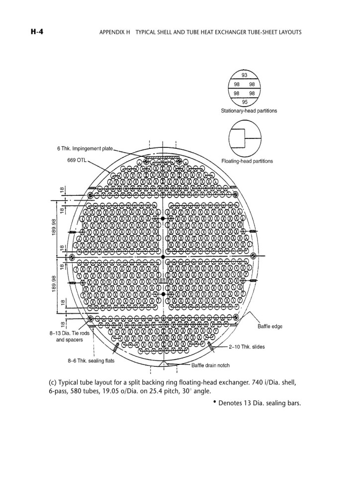 image for page Chemical engineering design principles practice and economics of plant and process design