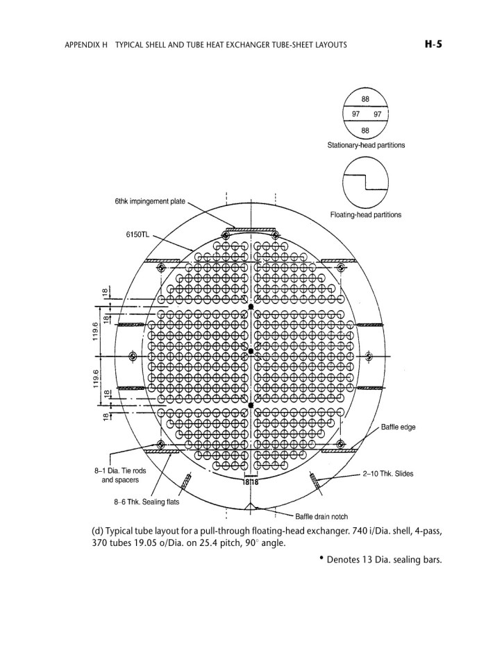 image for page Chemical engineering design principles practice and economics of plant and process design