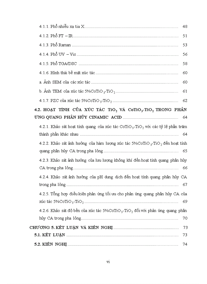 image for page Tổng hợp xúc tác dị cấu trúc CoTiO3-TiO2 cho phản ứng quang phân hủy cinnamic acid ở pha lỏng.