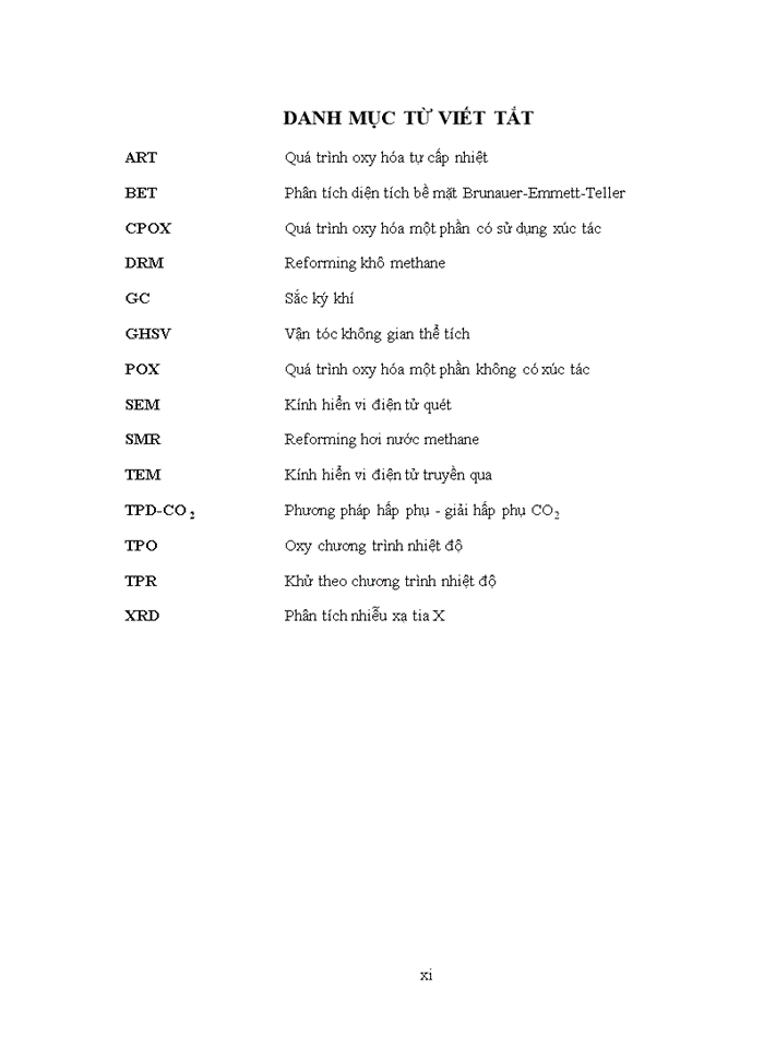 image for page Nghiên cứu tính chất và hoạt tính xúc tác Ni/CeO2 trong phản ứng Bi-Reforming CH4