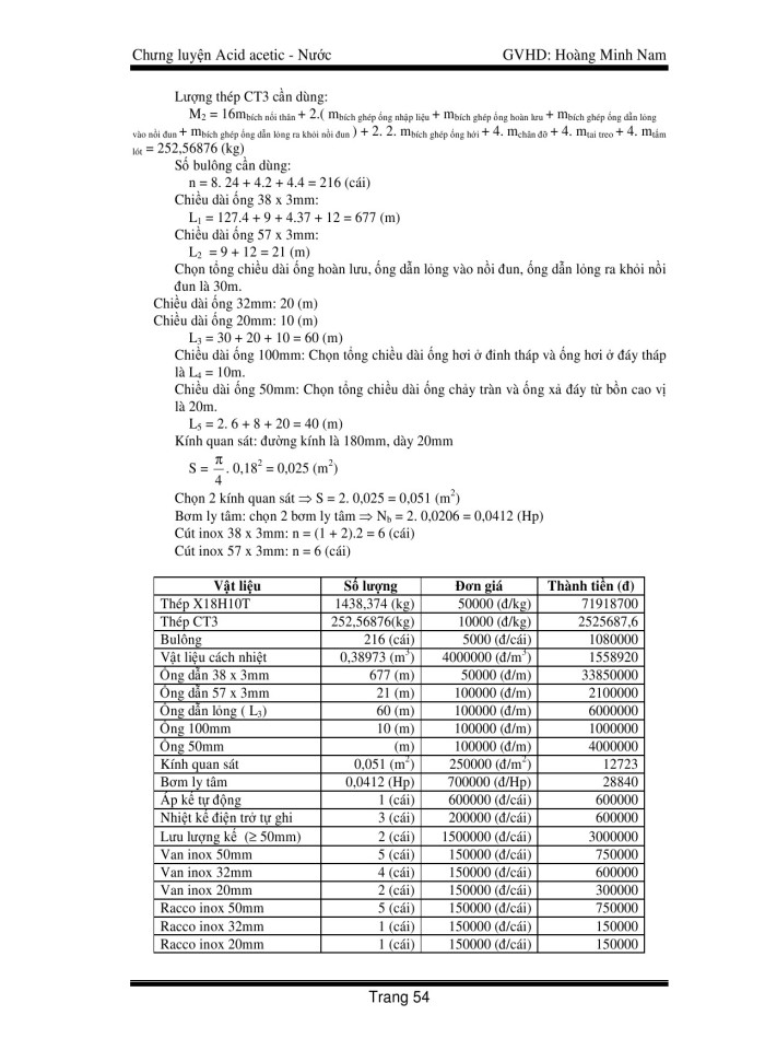 image for page Thiết kế hệ thống chưng cất Nước – Axit Axetic có năng suất là 500l/h