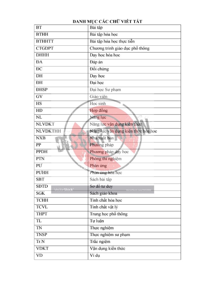 image for page Phát triển năng lực vận dụng kiến thức hóa học cho học sinh thông qua sử dụng bài tập thực tiễn chương nhóm Halogen