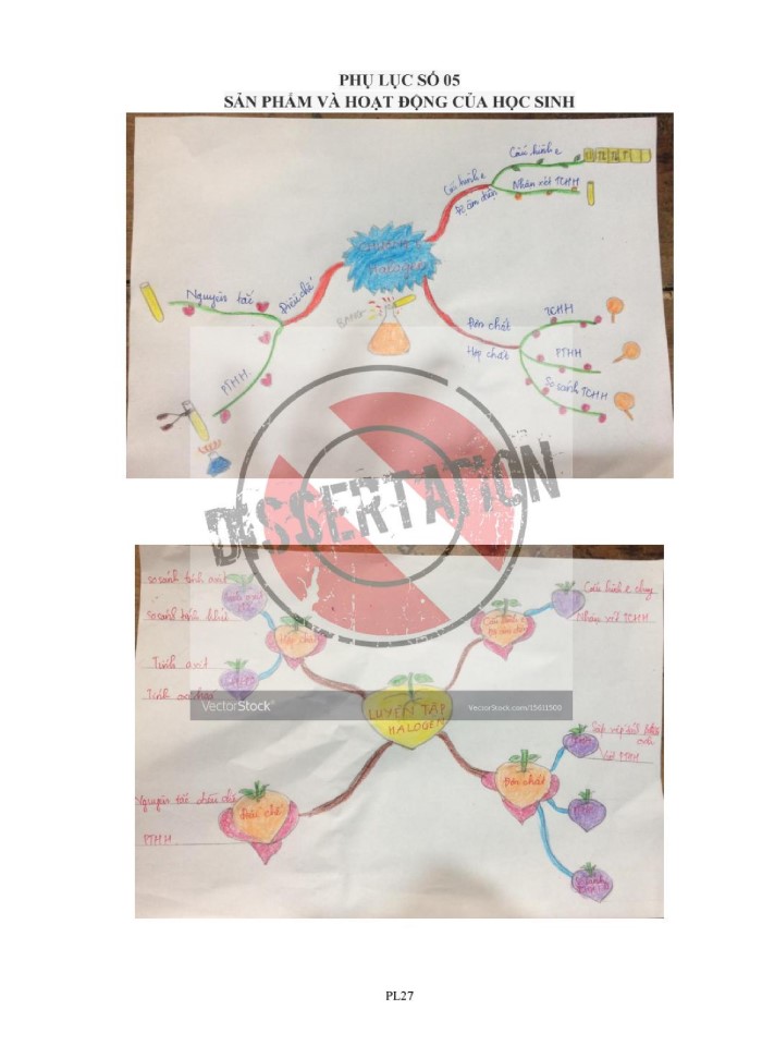 image for page Phát triển năng lực vận dụng kiến thức hóa học cho học sinh thông qua sử dụng bài tập thực tiễn chương nhóm Halogen