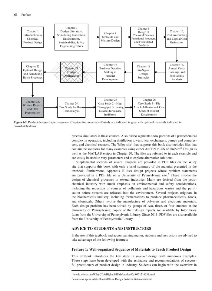 image for page Product and process design principles