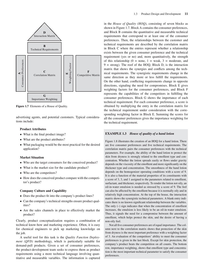 image for page Product and process design principles