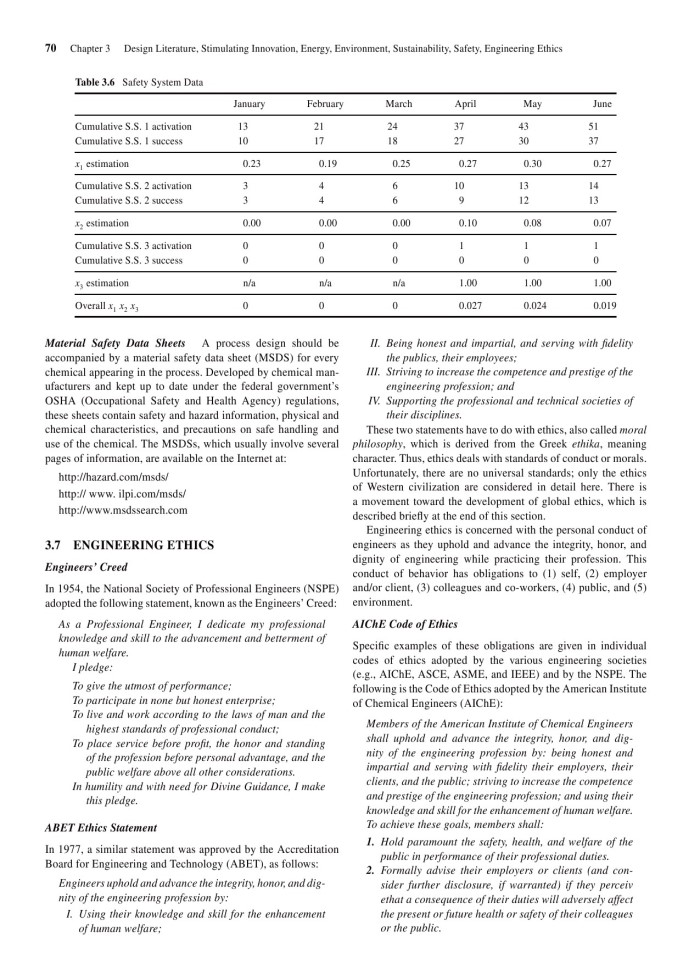image for page Product and process design principles