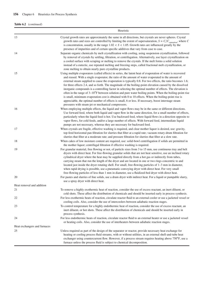 image for page Product and process design principles