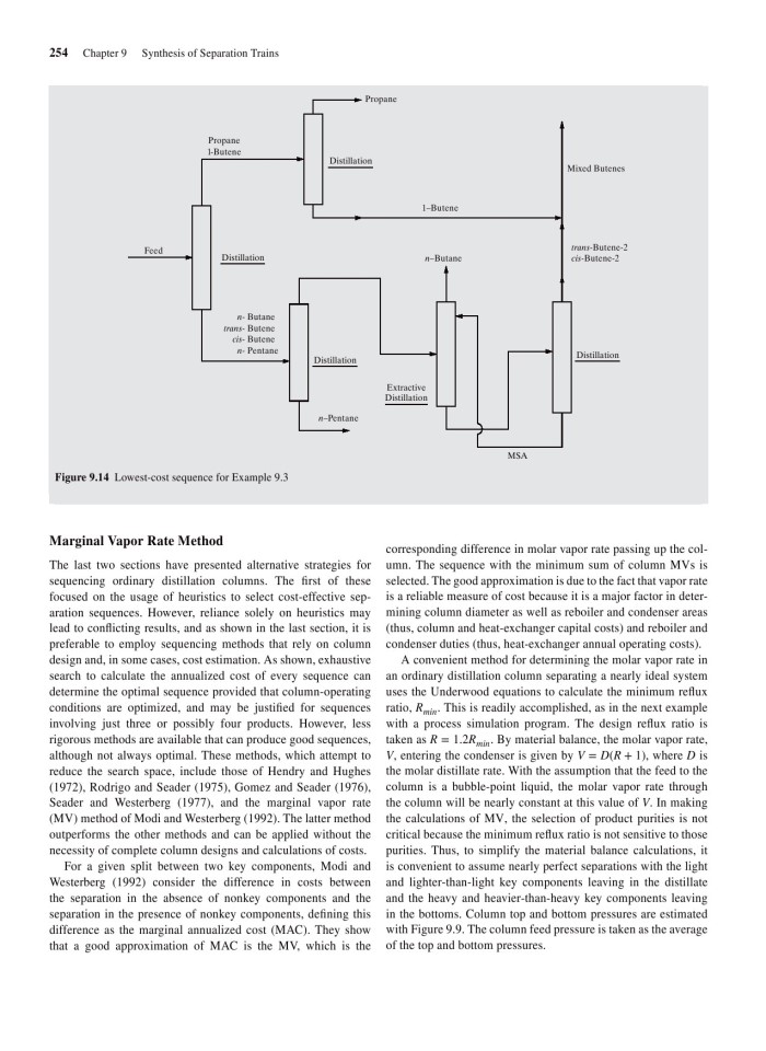 image for page Product and process design principles