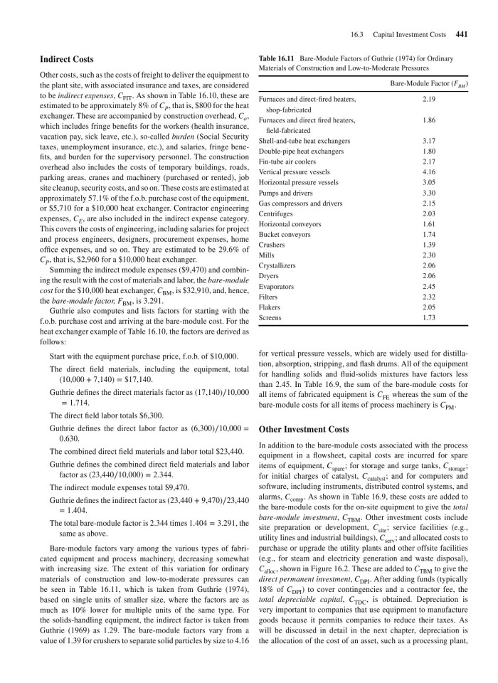 image for page Product and process design principles