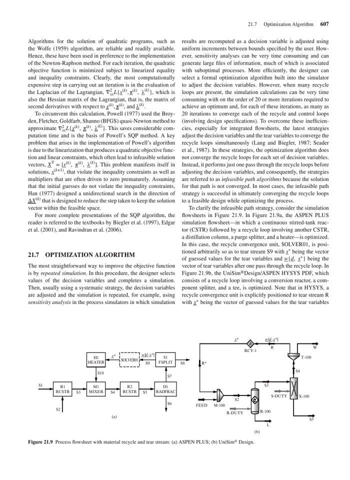image for page Product and process design principles
