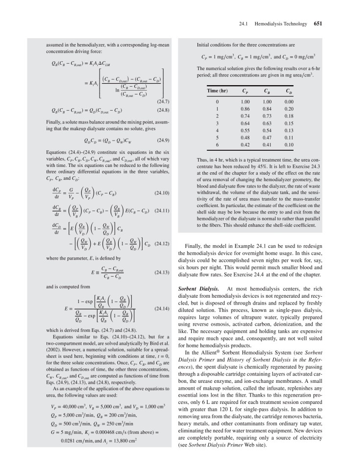 image for page Product and process design principles