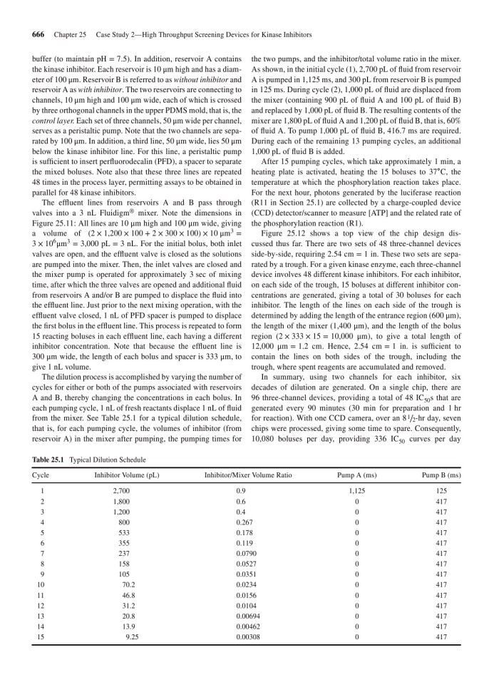 image for page Product and process design principles