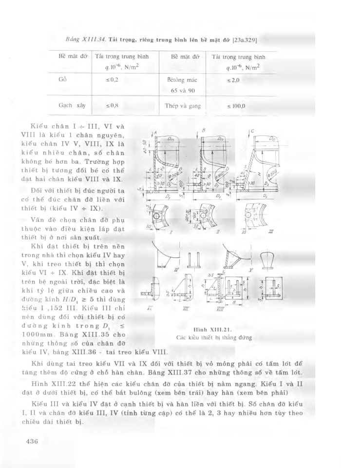 image for page Sổ tay quá trình và thiết bị công nghệ hóa chất tập2