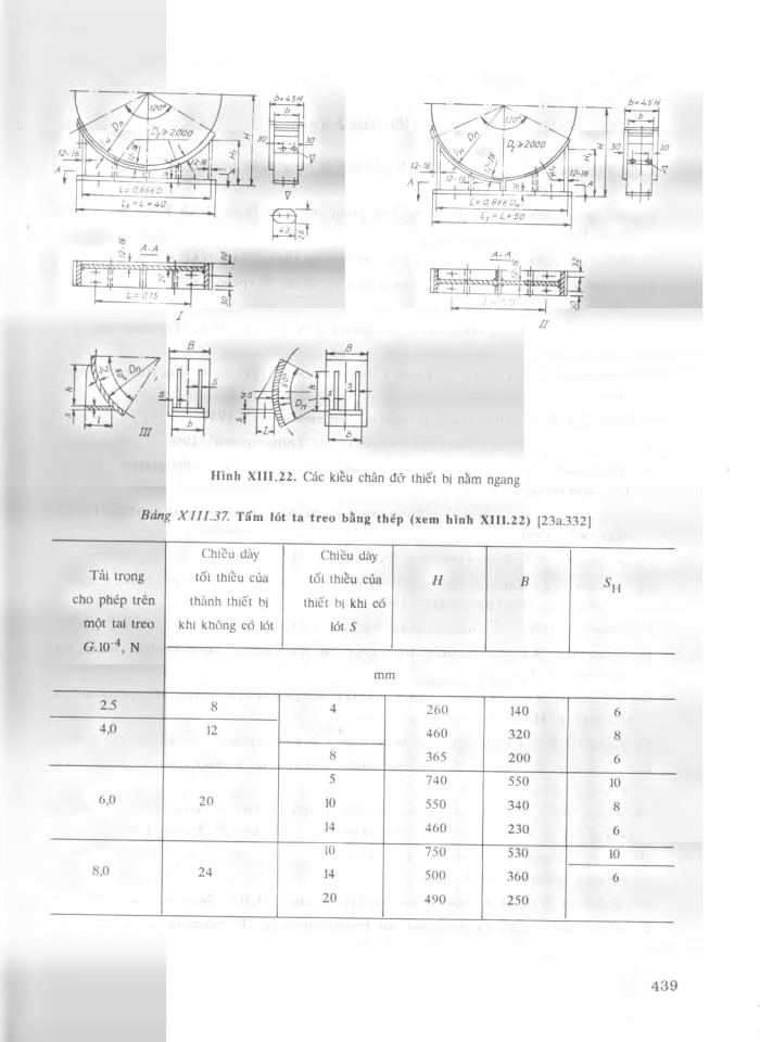 image for page Sổ tay quá trình và thiết bị công nghệ hóa chất tập2