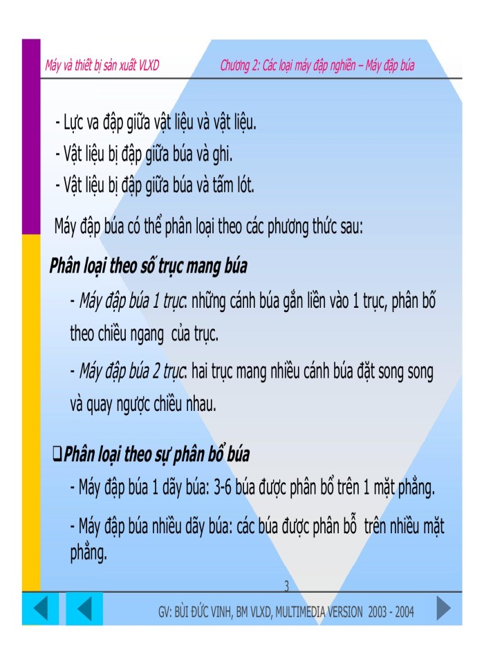 image for page Các loại máy đập nghiền - máy đập búa