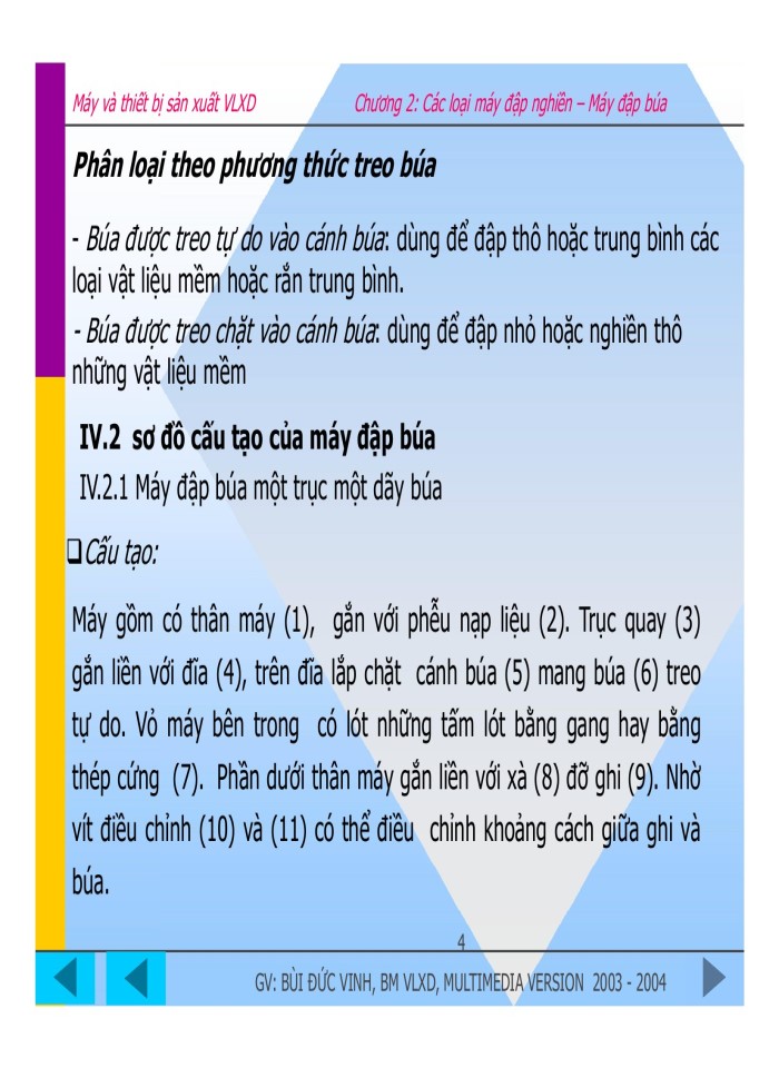 image for page Các loại máy đập nghiền - máy đập búa