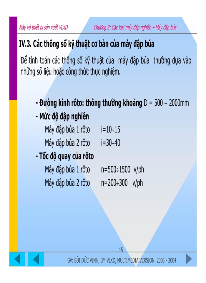 image for page Các loại máy đập nghiền - máy đập búa