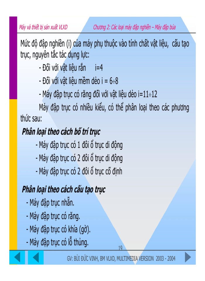 image for page Các loại máy đập nghiền - máy đập búa