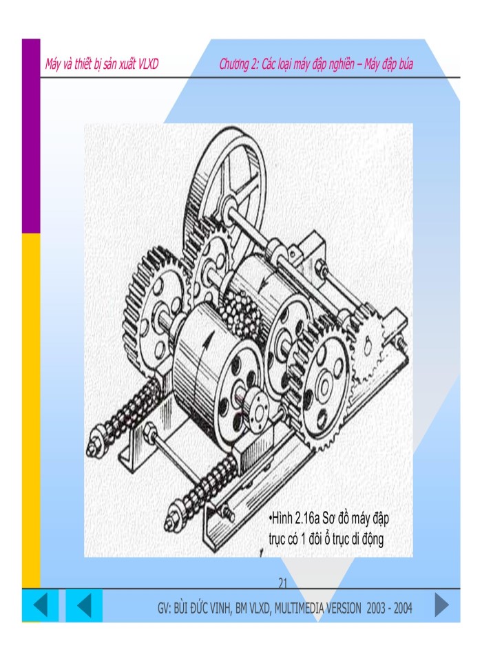 image for page Các loại máy đập nghiền - máy đập búa