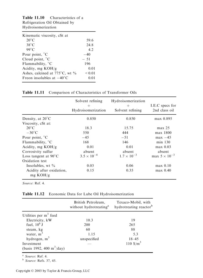 image for page Themal and catalytic processes in petroleum refining