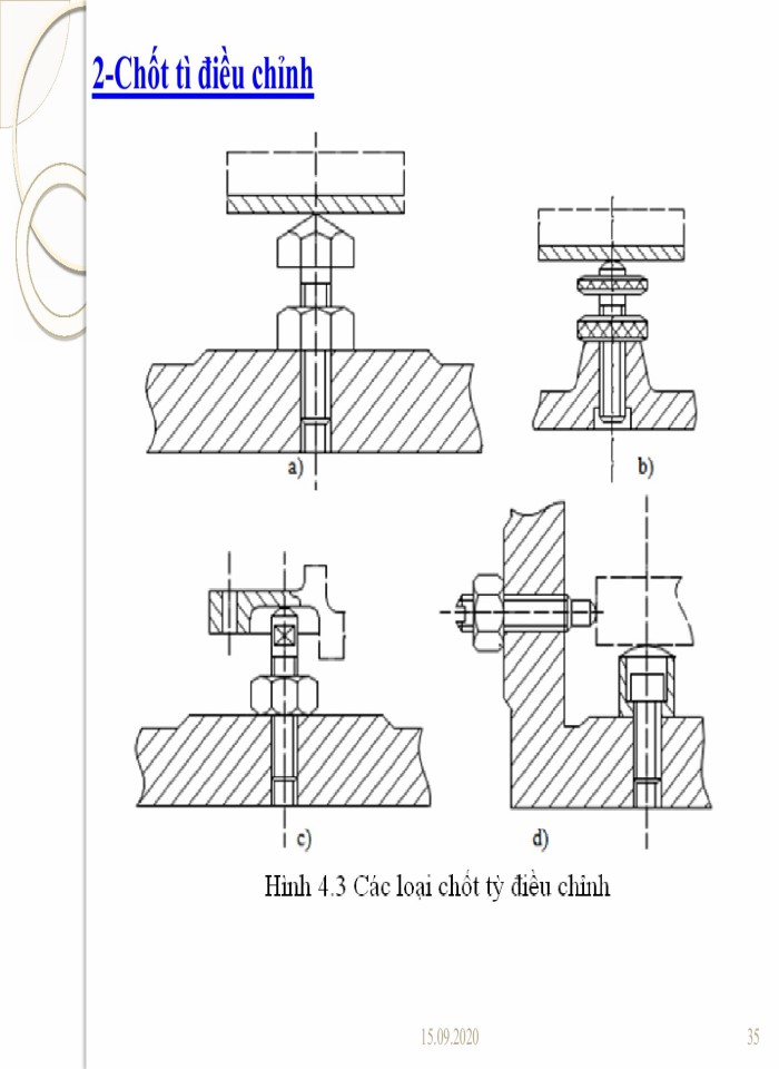 image for page Thiết kế đồ gá