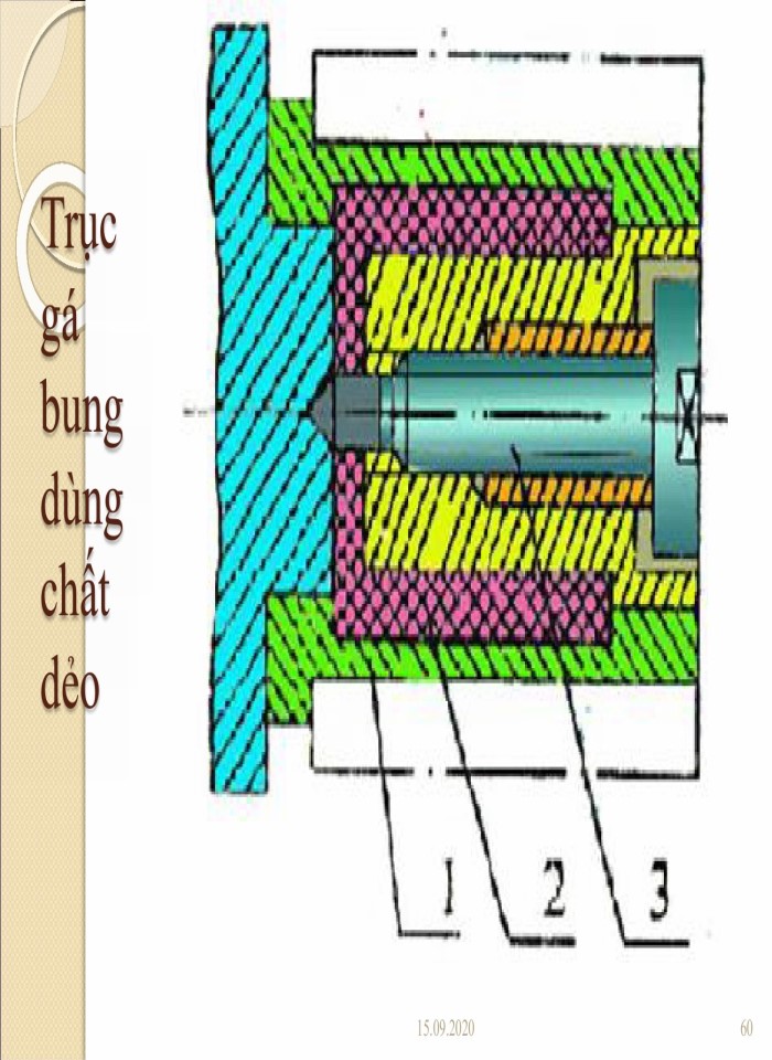 image for page Thiết kế đồ gá