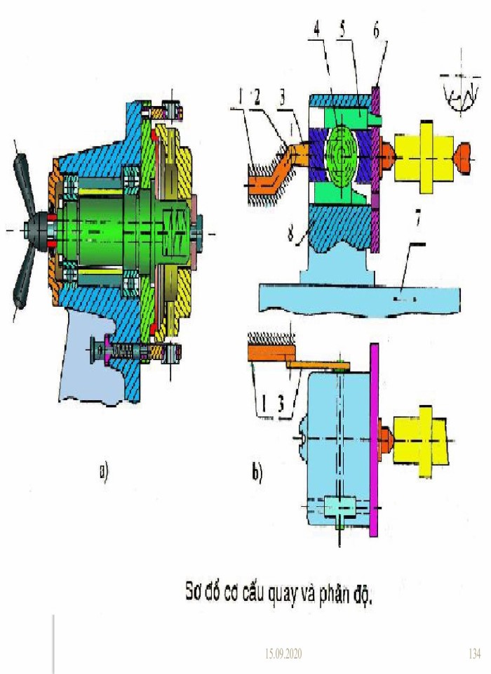 image for page Thiết kế đồ gá