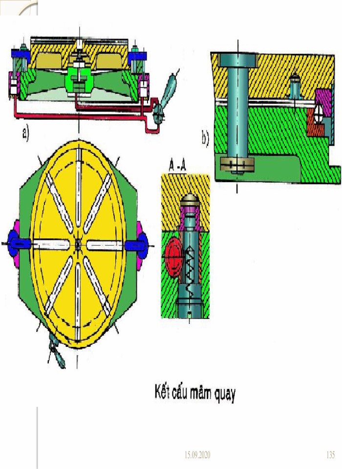 image for page Thiết kế đồ gá
