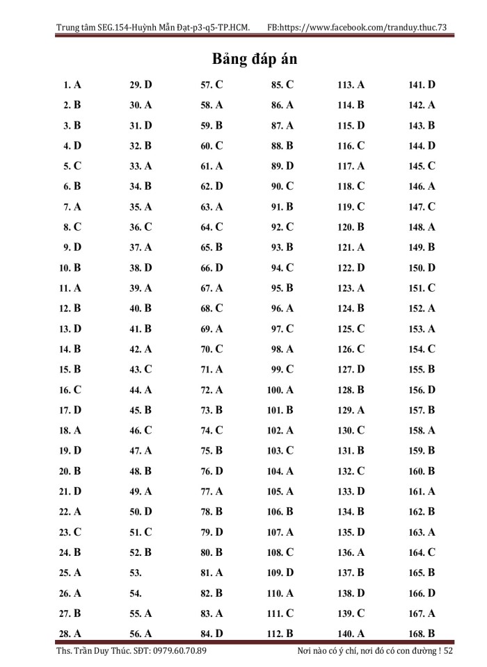 image for page Các bài tập trắc nghiệm hình không gian
