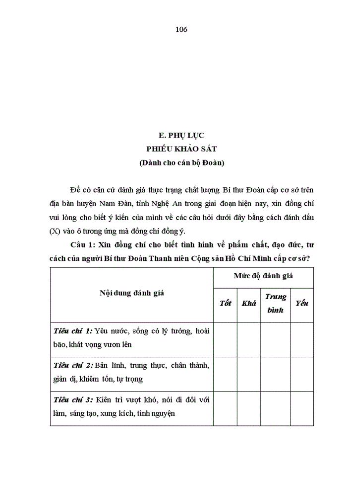 image for page Nâng cao chất lượng bí thư đoàn cấp cơ sở  trên địa bàn huyện nam đàn, tỉnh nghệ an trong giai đoạn hiện nay