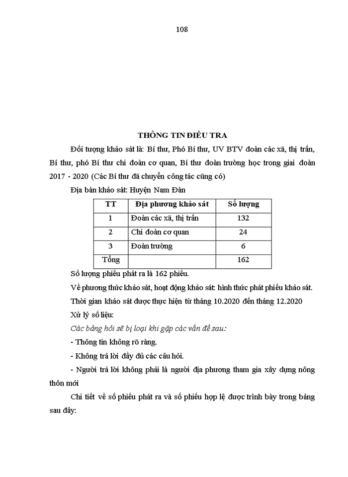 image for page Nâng cao chất lượng bí thư đoàn cấp cơ sở  trên địa bàn huyện nam đàn, tỉnh nghệ an trong giai đoạn hiện nay