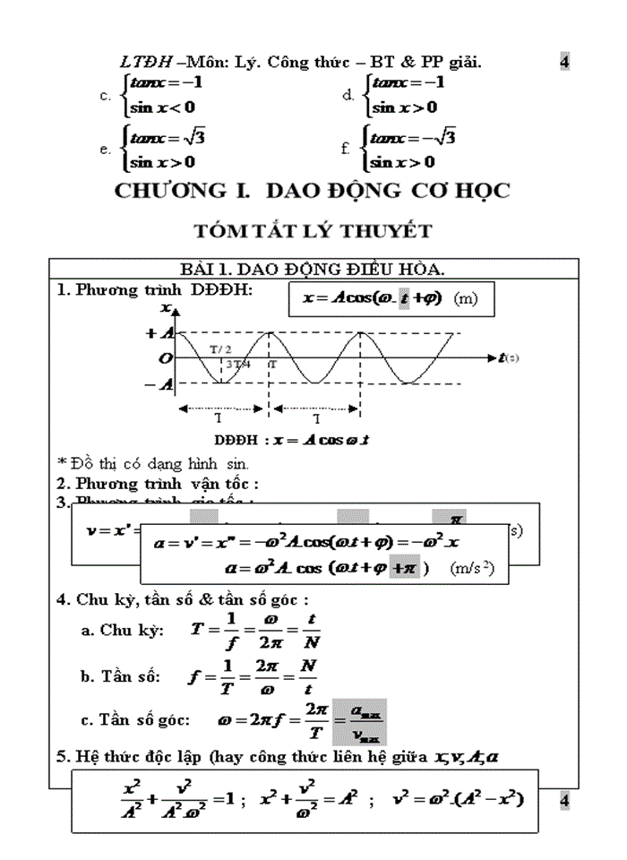 image for page Các dạng bài tập phương pháp giải dao động điều hòa