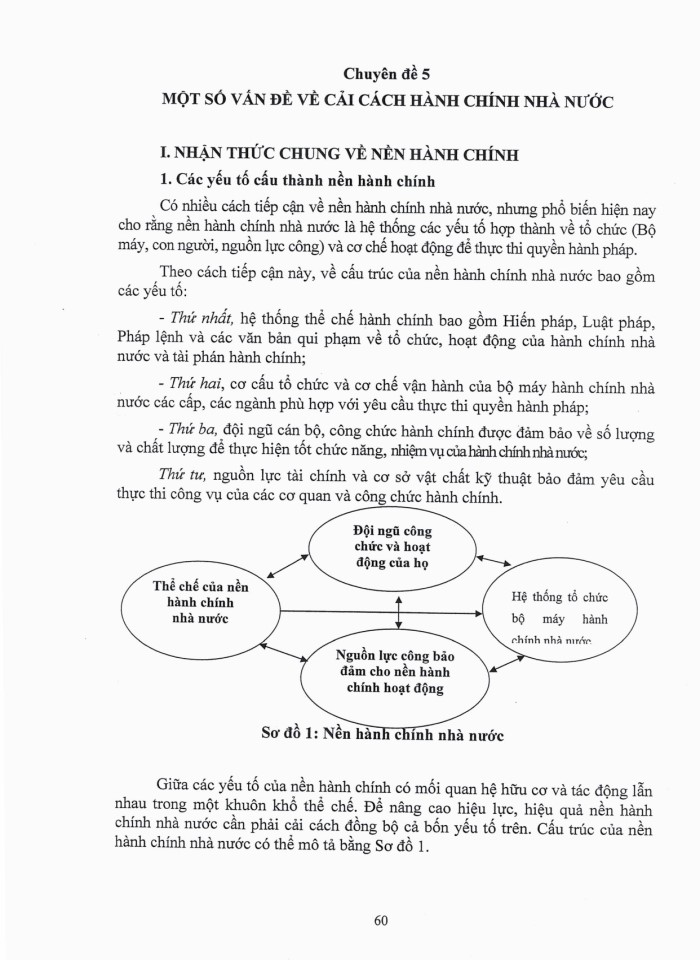 image for page Một số vấn đề cải cách hành chính nhà nước