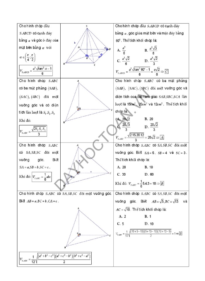 image for page Full lý thuyết và công thức tính nhanh