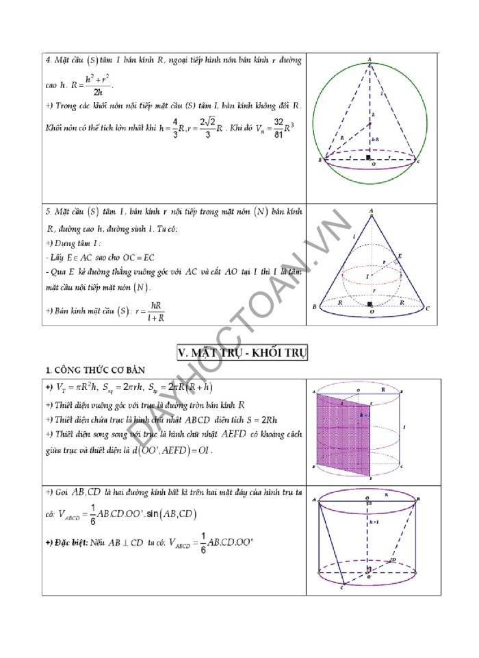image for page Full lý thuyết và công thức tính nhanh