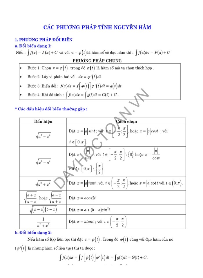 image for page Full lý thuyết và công thức tính nhanh