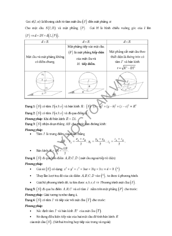 image for page Full lý thuyết và công thức tính nhanh