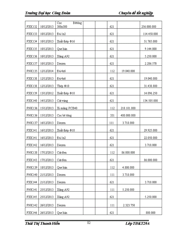 image for page kế toán nguyên vật liệu