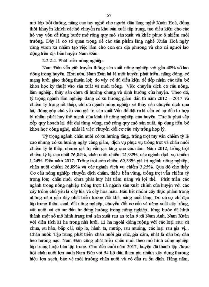 image for page Giải quyết việc làm cho thanh niên nông thôn huyện nam đàn, tỉnh nghệ an