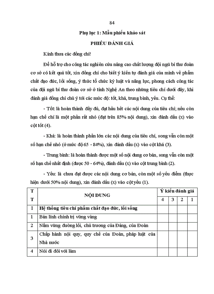 image for page Nâng cao chất lượng đội ngũ bí thư đoàn thanh niên cộng sản hồ chí minh cấp cơ sở tỉnh nghệ an giai đoạn hiện nay