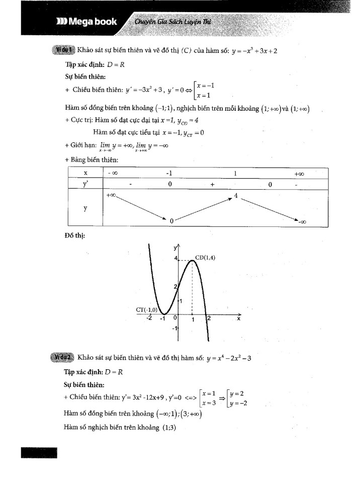 image for page Tiếp cận 11 chuyên đề trọng tâm giải nhanh trắc nghiệm môn toán