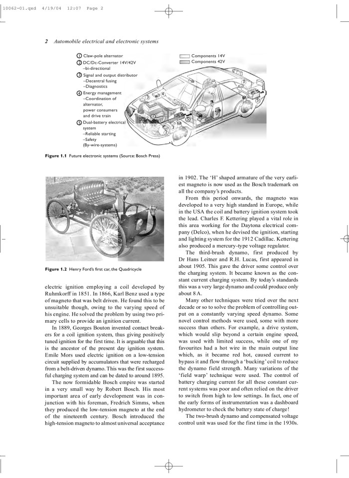 image for page Automobile Electrical and Electronic Systems