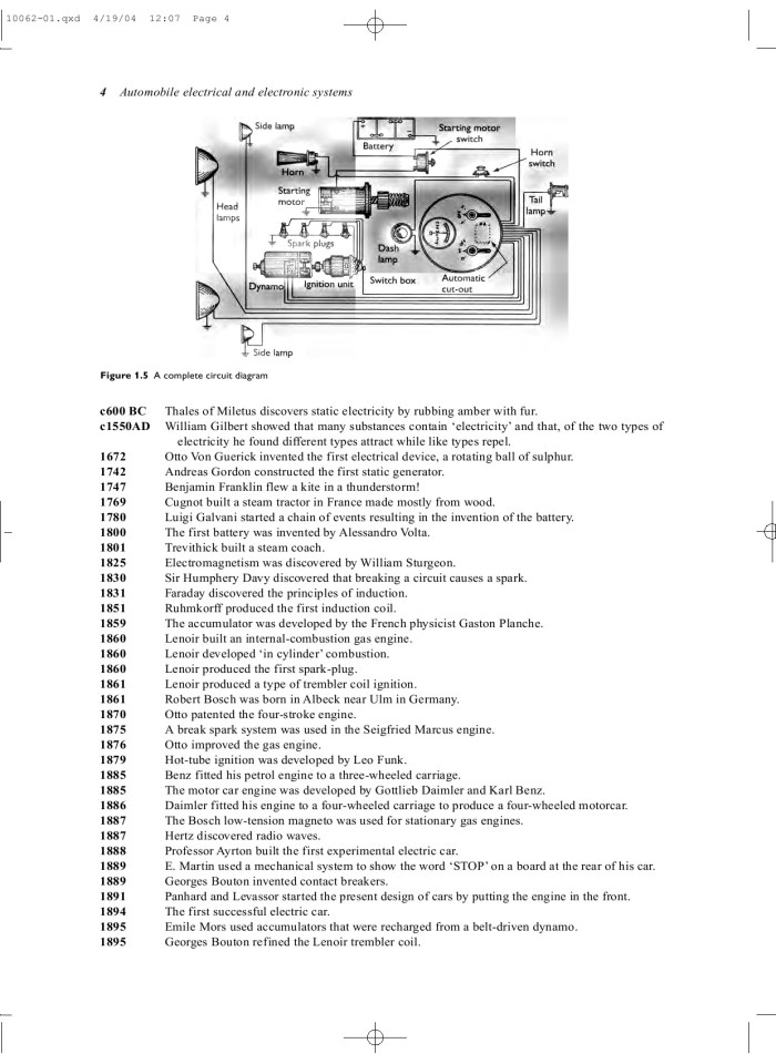 image for page Automobile Electrical and Electronic Systems