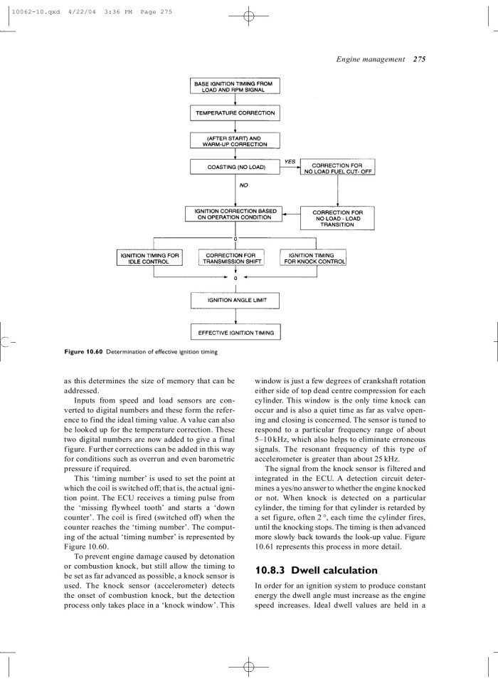 image for page Automobile Electrical and Electronic Systems