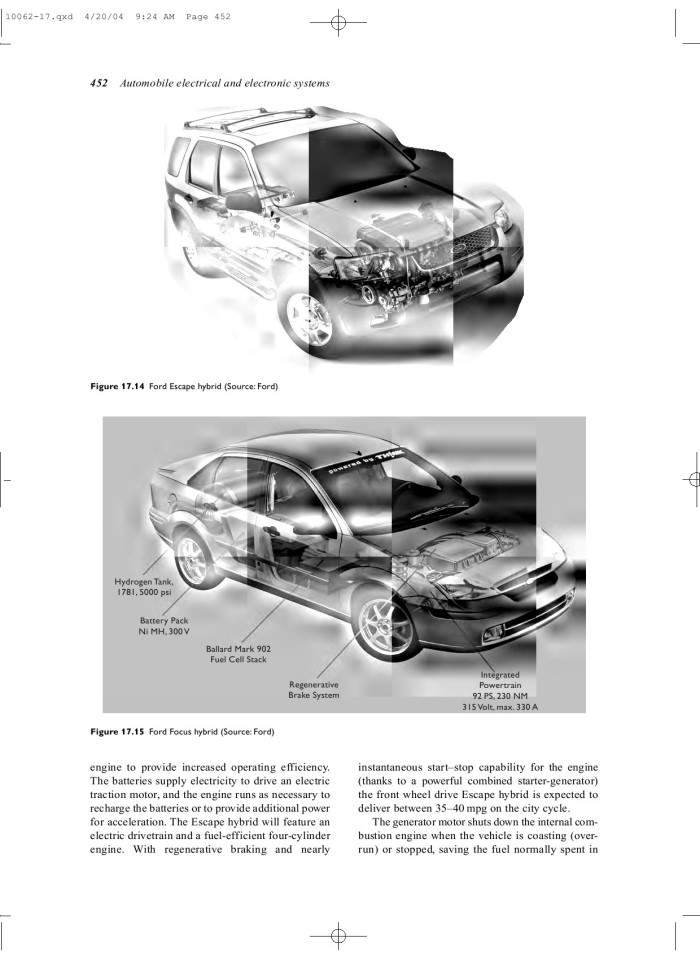 image for page Automobile Electrical and Electronic Systems