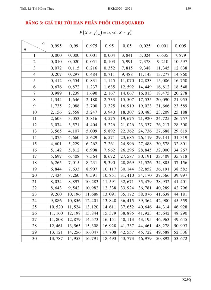 image for page Tài liệu xác suất thống kê