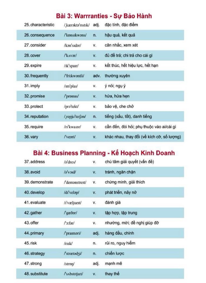 image for page 600 từ cốt lõi tiếng anh