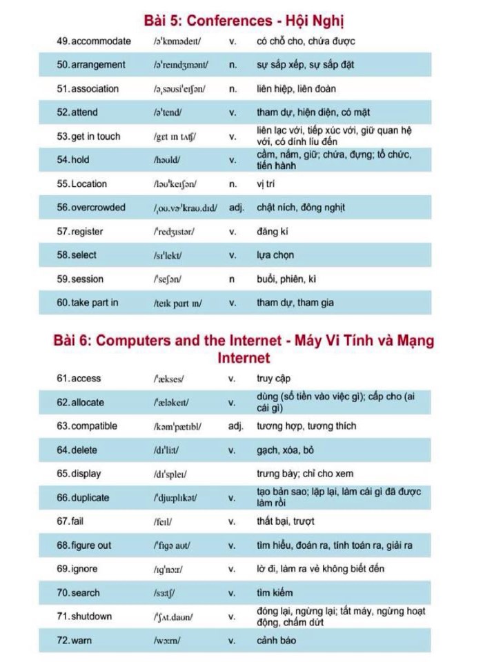 image for page 600 từ cốt lõi tiếng anh